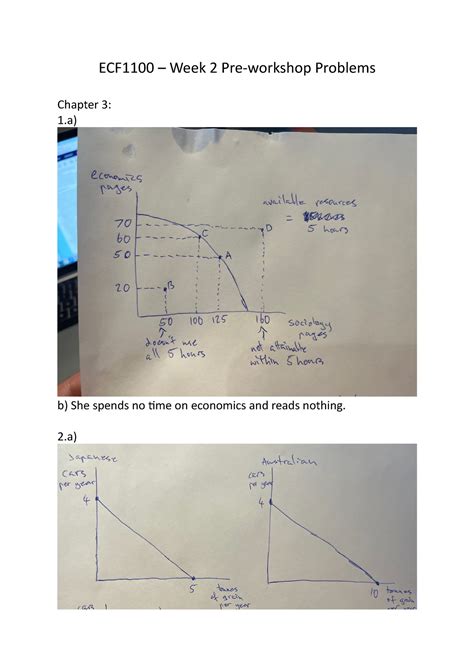 Microeconomics problems - ECF1100 – Week 2 Pre-workshop Problems ...