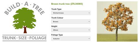 Image result for Build Your Own Model Trees