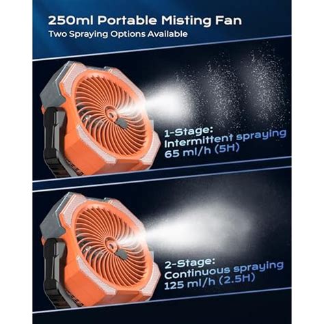 Misting Fan | Portable 9oz Water Tank 24000mAh Rechargeable | Cooling ...