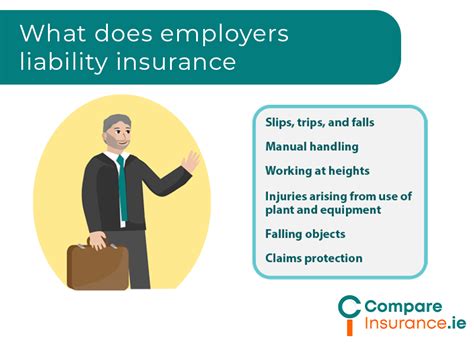 Image result for Liability Insurance Ireland