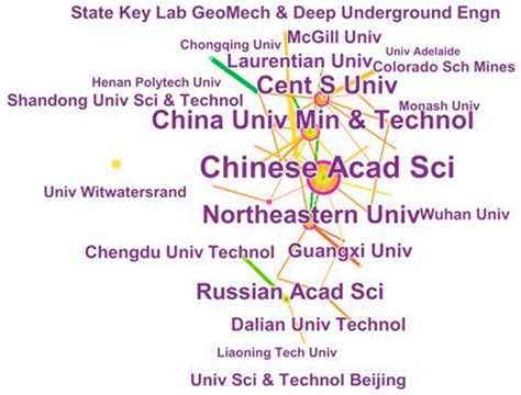 Cooperation Network 的图像结果