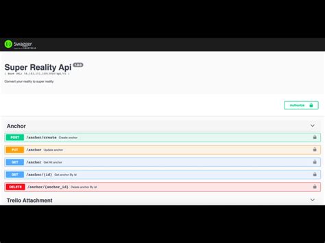 Image result for Backend API Flowchart Sample