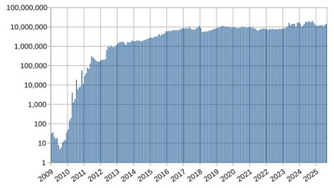 Image result for Create a JavaScript Program of Calculate Average Marks of Student