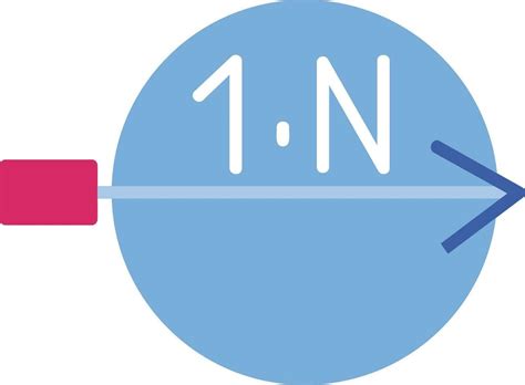 Image result for Vector Cardinality