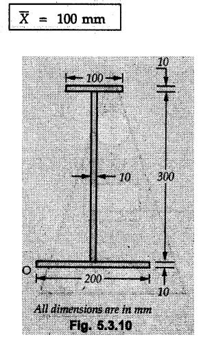 Solved Example & Practice Problems: Centroid of Composite Areas