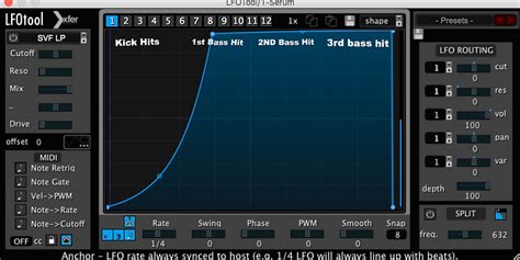 Psytrance Bass Tutorial 的图像结果