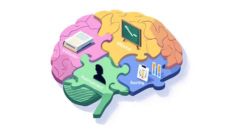LMS Meaning: What Does LMS Stand For & Why It Matters