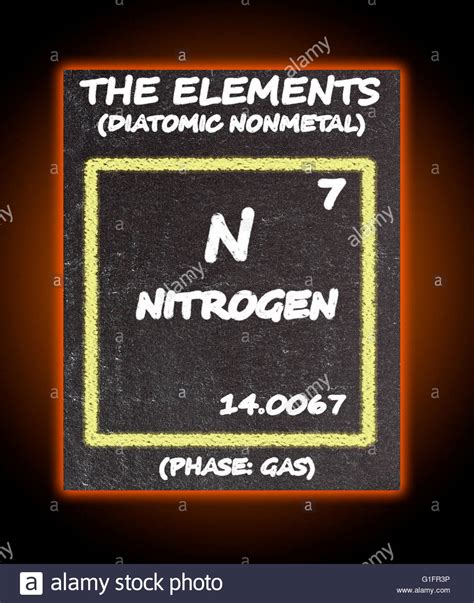 Nitrogen Facts Symbol Discovery Properties Uses