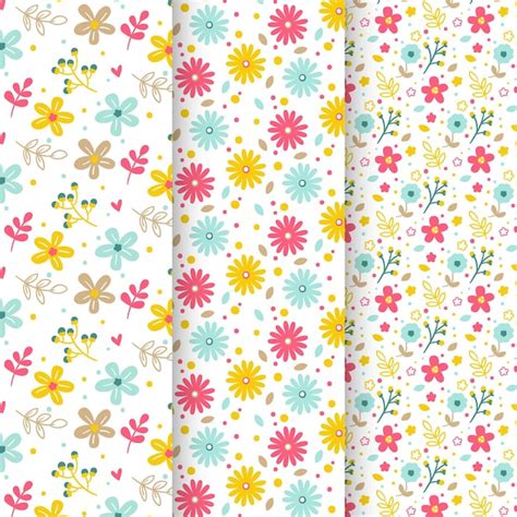 Spring Java Patterns 的图像结果