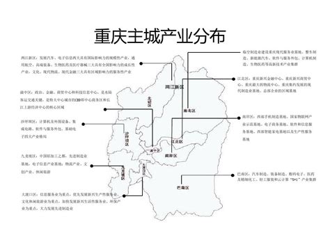 1999—2018年重庆市主城区住宅用地空间演变特征及驱动因素研究