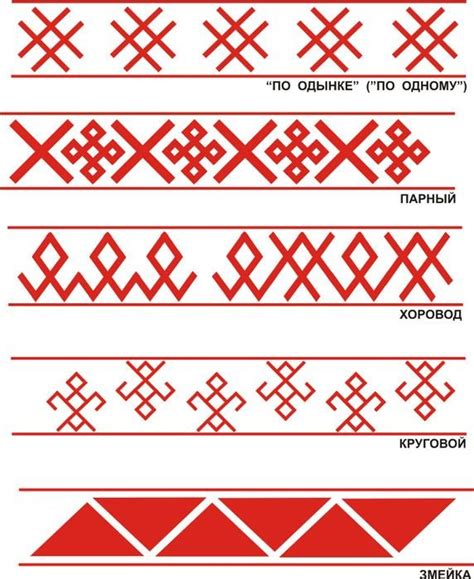 Узоры на русских народных костюмах (46 фото)