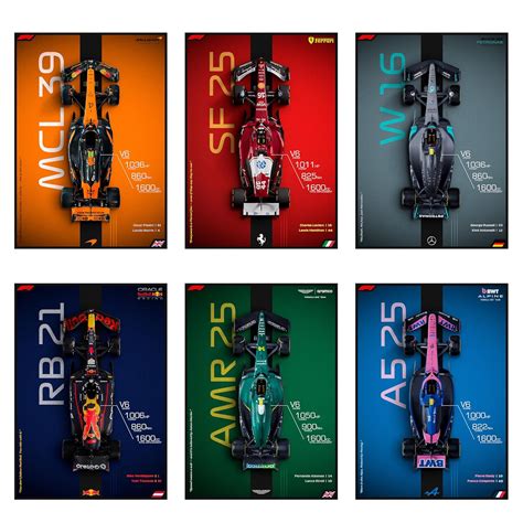 Seagull Store F1 Formula One Car Posters 2025 - Pack of 6 | 8x12 inch ...