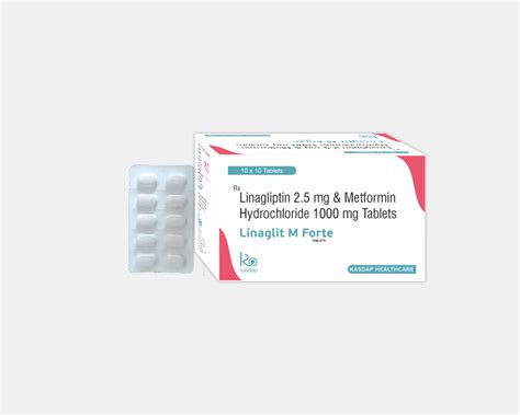 LINAGLIT M FORTE - Kasdap HealthCare