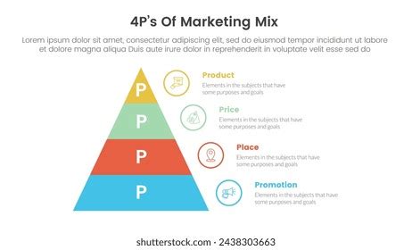 Marketing Strategy 的图像结果
