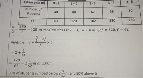 7. following is the distribution of the long jump competition in which ...