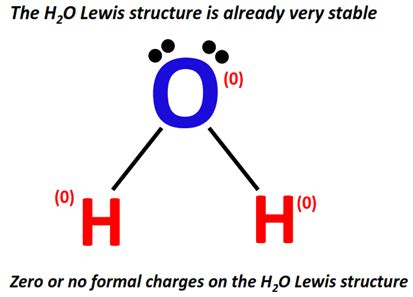 H2O2 Resonance Structures 的图像结果