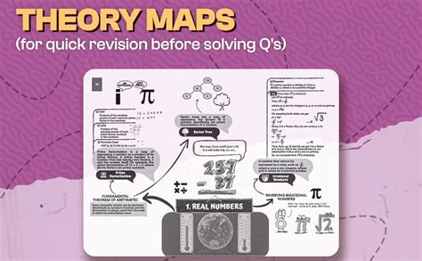 (IMPORTANT Qs, ALL TOPICS) Educart CBSE Class 10 ENGLISH One Shot ...
