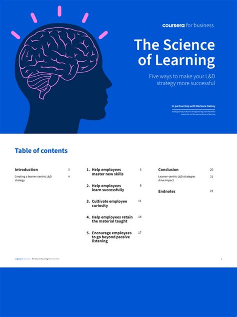 Science of Learning 的图像结果