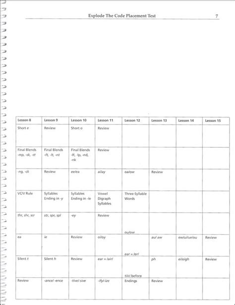 Explode the Code Placement Test Free 的图像结果