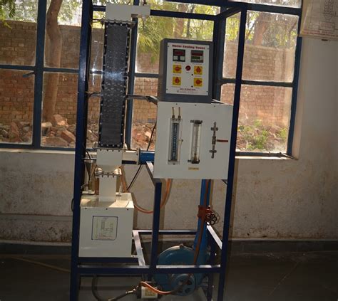 ITM Group of Institution, Gwalior(M.P.)