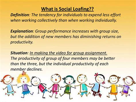 Group Behavior (OB) | PPTX