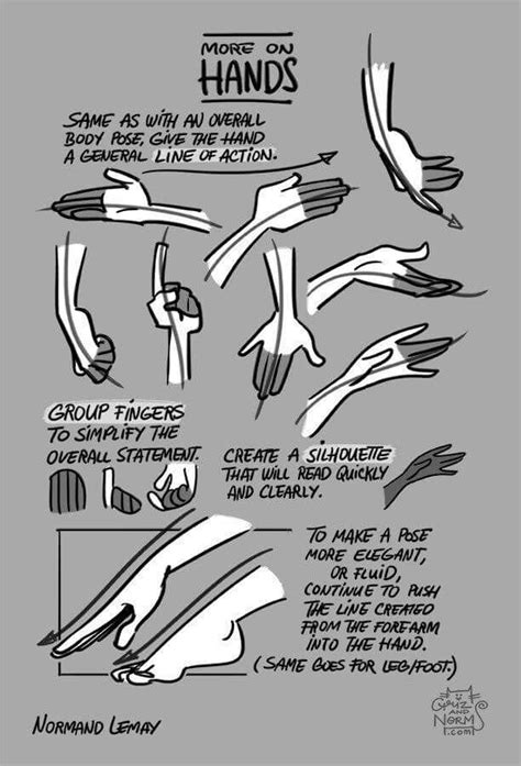 Image result for Hand Reference Drawing Tips