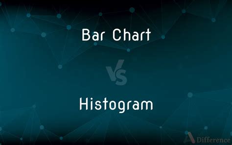 Bar Chart vs. Histogram — What’s the Difference?