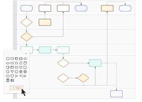 Image result for Workflow Drawing Program