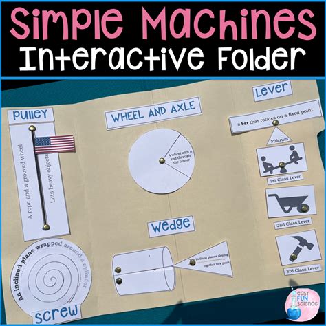 Rezultat imagine pentru Cardboard Simple Machines Projects