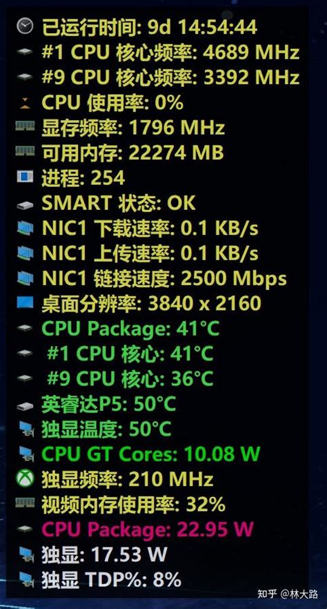 CPU温度检测软件Core Temp 图片预览