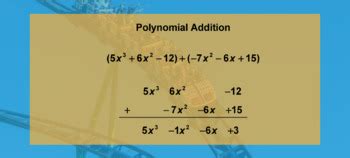 Addition of Polynomials 的图像结果