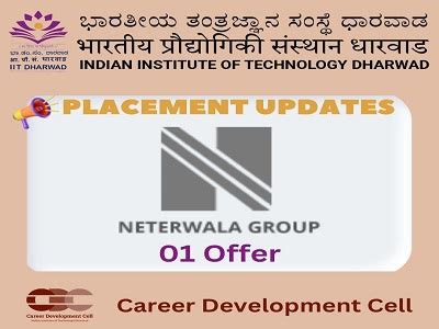 Congratulations to the students who secured job offers with Neterwala ...