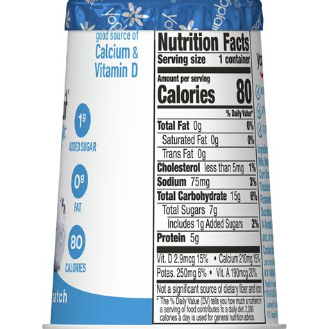 Blueberry Yogurt Nutrition Facts at Jamie Fitzsimmons blog