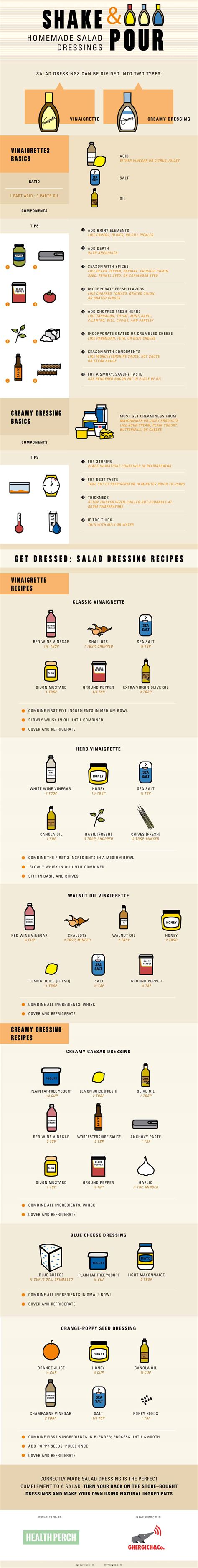 Making Dressing 的图像结果