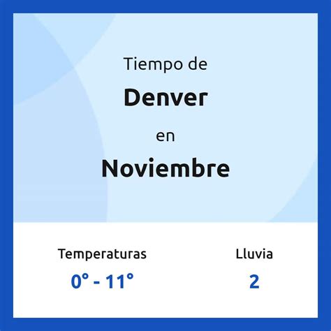 Clima en Denver en noviembre 2023 | Tiempo3.com