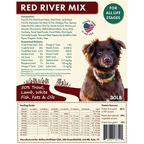 millies wolfheart dog food
