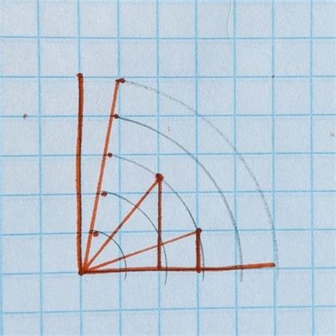 Image result for Ladder Math Problem