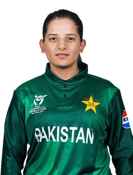 TEAM - Pakistan Under-19