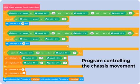 makeblock robot program examples 的图像结果