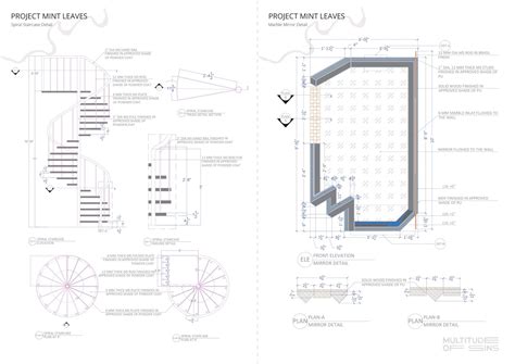 Internship at Multitude of Sins | CEPT - Portfolio