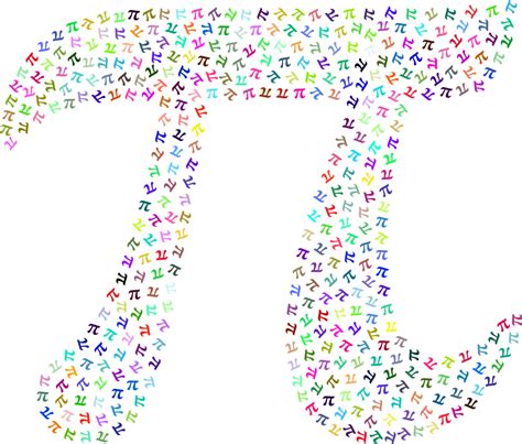 Pi Math Examples 的图像结果