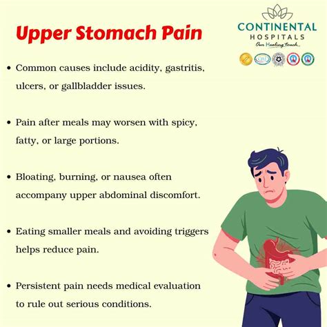 Upper Stomach Pain After Eating: Common Causes & Remedies