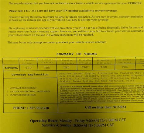 Unlocking The Power Of SP Activation Services For Your Business