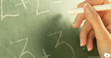 Image result for Using Math in Science