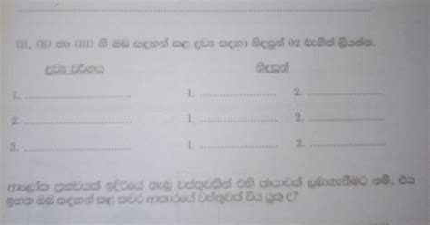 Image result for Assignment Sinhala