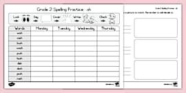 Grade 2 sh- Phonics Spelling Practice Sheets