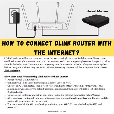 Image result for D-Link Router Connection