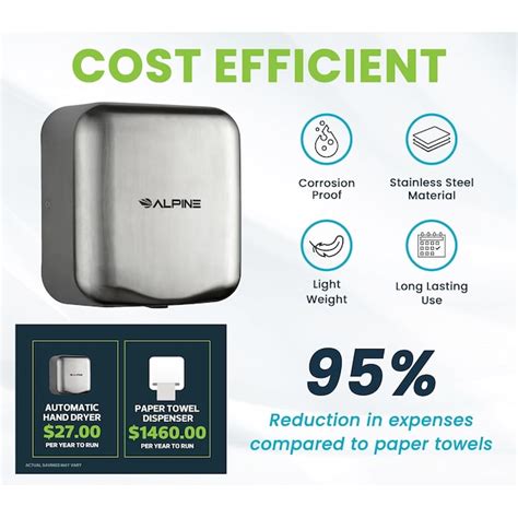 Alpine Industries Chrome Touchless Hand Dryer, 10-15 sec Dry Time, 100 ...