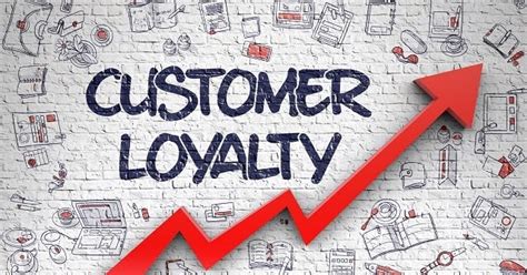Loyalty Program Benefits 的图像结果