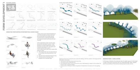 Geminin Curve | CEPT - Portfolio